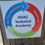 HVAC Career Now